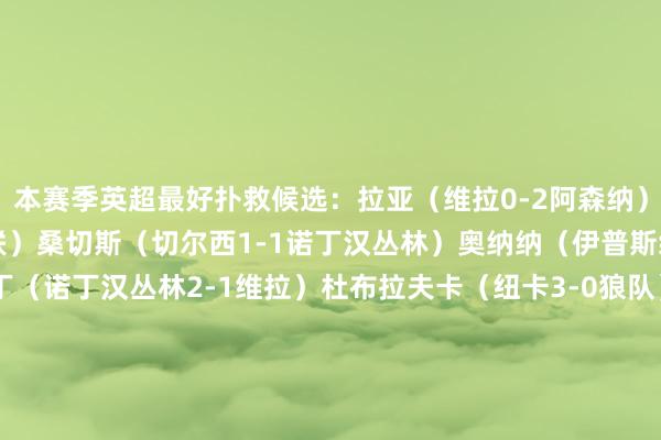 本赛季英超最好扑救候选：拉亚（维拉0-2阿森纳）奥纳纳（水晶宫0-0曼联）桑切斯（切尔西1-1诺丁汉丛林）奥纳纳（伊普斯维奇1-1曼联）大马丁（诺丁汉丛林2-1维拉）杜布拉夫卡（纽卡3-0狼队）凯帕（伯恩茅斯0-1狼队）拉亚（曼联1-1阿森纳）维卡里奥（切尔西1-0热刺）凯帕（伯恩茅斯0-1维拉）    体育集锦